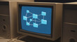 © CreativeIMGIdeas - Vintage 80s CRT Computer Monitor Showing Digital Data Network and Folder Icons on a Blue Screen, Retro Computing, File Sharing, and Information Technology Concept.