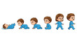 © Yasmin Stock - Baby growth stages development crawling walking cartoon illustration set isolated white background