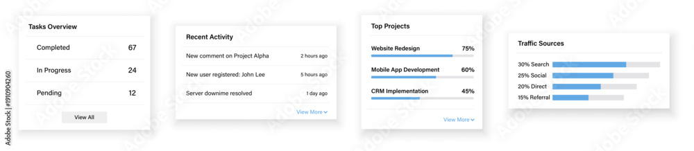 Task management and project activity for admin panels. user interface ...
