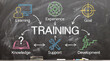 © Ree - Training concept on chalkboard with learning knowledge support and development diagram