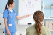 © Pixel-Shot - Female ophthalmologist in clinic