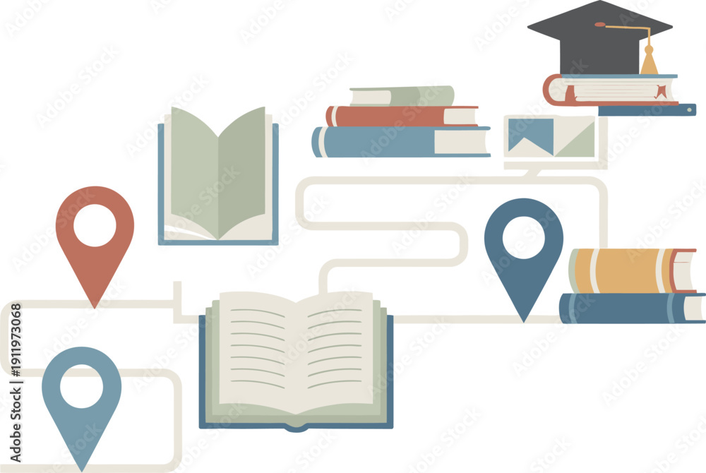 Vector Education Flowchart with Books, Graduation Cap, and Location ...