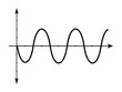 © Liubov - Minimalist black sine wave graph on a white background. Mathematical function with axes, symbolizing oscillation, periodic motion, signal, physics, math education, and data visualization