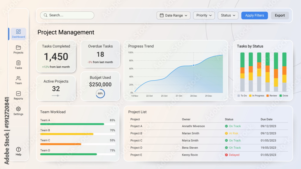 Editable Project Management Dashboard UI Vector Template with Task ...