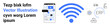 © robu_s - Digital communication, wireless technology, enterprise integration, smart devices, internet connectivity, data management. A smartphone, wireless symbol and ERP icons. Digital communication
