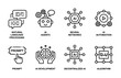 © Betto - Vector illustration showcasing business and marketing concepts with clear icons