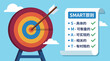 © Emily - A colorful target accompanied by the SMART principles for goal setting illustrates the importance of specific, measurable, achievable, relevant, and time-bound objectives for success.
