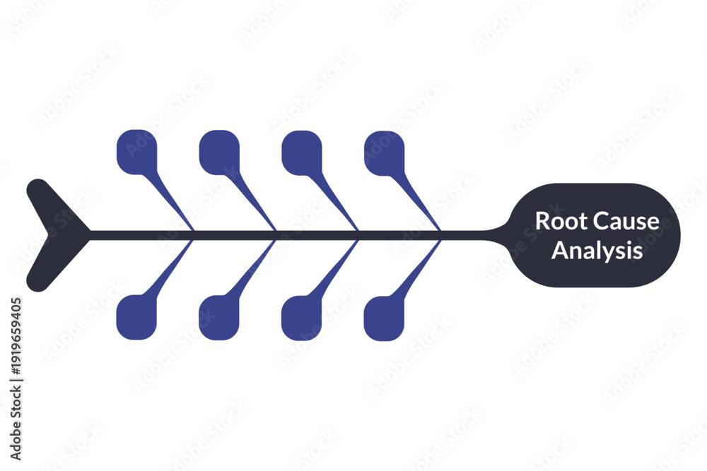 Fishbone Diagram Showing Root Cause Analysis for Problem Solving Stock ...