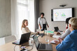 © Hernandez & Sorokina/Stocksy - Speaker Performing A Presentation At Business Meeting