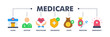 © Kron Visual - Medicare banner web flat vector illustration concept with icon of clinic, doctor, healthcare, insurance, costs, medicine, and emergency
