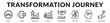 © Zero_wing - Transformation journey narrative presenting adaptive growth, resilient mindset, and opportunity driven advancement in Lineal Icon Style