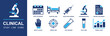© Ella - Clinical Study line icon set. Containing calendar, hospital bed, syringe, microscope, report, safety glove, target, test tube, beaker, trend chart and more. Line vector icons collection