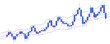 © enamulhaque200 - Blue and purple candlestick stock market chart with volatility bands and upward bullish trend isolated on transparent background