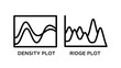 © MOSTSHURAIYAAKTER - Density plot and ridge plot icons representing statistical data visualization and analysis