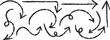 © mdabdulmonaf - A complex hand drawn diagram with arrows and swirling patterns