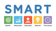 © SaymaHossan - SMART goal setting concept with icons and text on white background