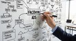 © Zahid - Businessman drawing Facebook ads strategy flowchart on whiteboard in modern office space with large window