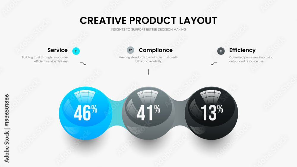 Consulting Analysis Three Element Diagram Frame Layout. Visual Proposal ...