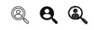 © ICONS FOR YOU - User search icon set with magnifying glass and person in outline, solid, and hand-drawn styles