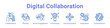 © RanuKumbolo.lab - Digital Collaboration Icon Banner and Collection