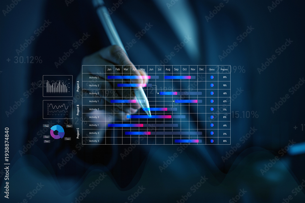 Project management and timeline planning with digital Gantt chart ...