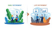 © Nina - Early vs. Late Retirement Planning: Financial Strategy, Investment Decisions, and Future Lifestyle Choices Illustrated