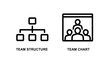 © Raisul54 - Team structure and team chart icons: organizationai hierarchy and collaboration