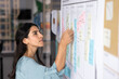 © fizkes - Brazilian female project manager business planning specialist creating Agile roadmap interacting with task order optimizing workflow preparing visual presentation on Scrum board with colored notes