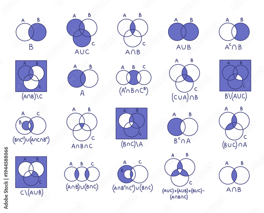 Euler circle set in outline line art showing union intersection ...