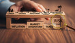 © Faiqa - Financial retirement planning concept using wooden blocks and a magnifying glass to show career savings investment and market risk management