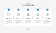 © Honyojima - サービス導入の流れを示すビジネスインフォグラフィックのステップ図テンプレート