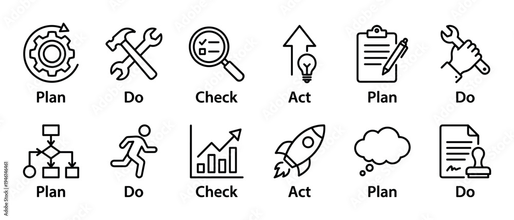 Pda Process Group Icon Set of PDCA cycle icons showing the Plan, Do, Check, and Act stages for ...