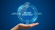 © DELICON STUDIO - A hand presenting a brand strategy concept with glowing blue icons on a dark blue background