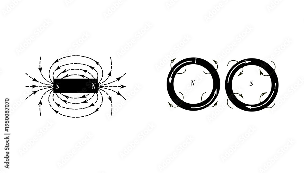 Educational vector diagram of a solenoid with current showing magnetic ...