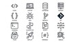 © Sri - Programming coding software development.