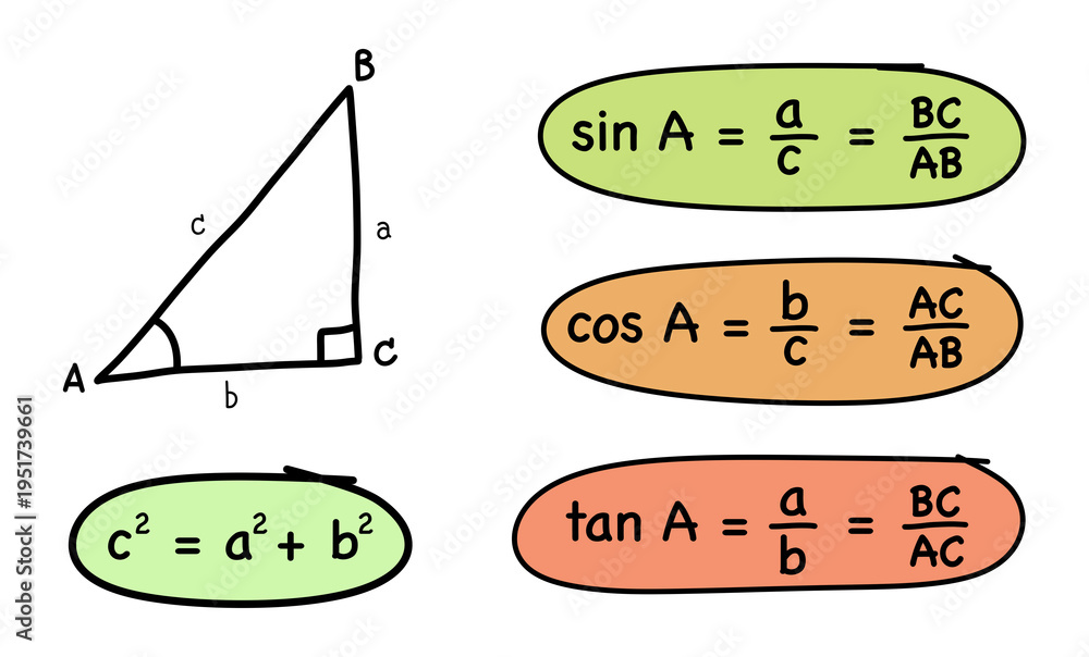 Ilustración de Stock Trigonometry fundamentals and Pythagorean theorem ...