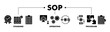 © Kron Visual - SOP banner web glyph vector illustration concept for the standard operating procedure with an icon of instruction, quality, manual, process, operation, sequence, workflow, iteration, and puzzle