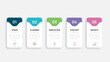 © Feelplus Creator - Presentation business infographic template 5step label, can be used for workflow, business information vector.