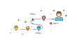© Coosh448 - Customer journey mapping theme represented by a single avatar icon connected to small step markers forming a smooth path. The composition communicates planning