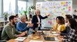 © Dara - A diverse group of people engaged in a brainstorming session at a whiteboard, discussing a complex mind map with various concepts and ideas.