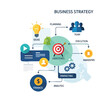 © Pulu - Business strategy diagram with concepts like ideas, planning, team, objectives, marketing