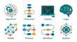© AI.noevation - A vector illustration of a coding system with algorithm logic and workflow process nodes on a computer screen with flowchart and system design elements.