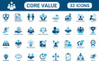© Flaticonic - Core Values and Business Ethics Icon Set with Integrity Transparency Sustainability Leadership Responsibility Teamwork Mission Vision Collaboration and Corporate Culture Symbols