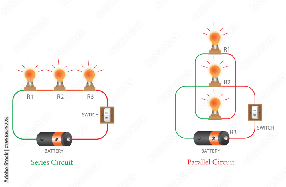 Electrical Circuit Diagram Comparing Series and Parallel Circuits with ...