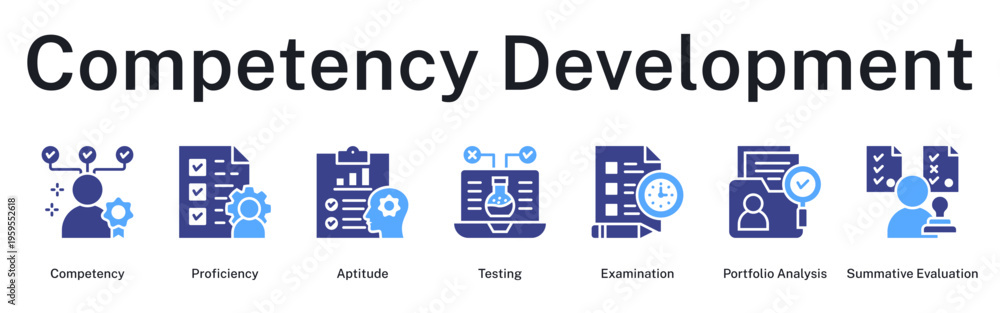 Competency development journey from skill proficiency to comprehensive ...