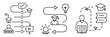 © Sayem - Illustrative depiction of learning process involving skills, ideas, and knowledge acquisition