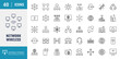© Control New - Network wireless Icons set. Outline Icon Set. Editable stroke with Vector illustration
