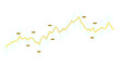 © TASNIMULHASSAN - Golden financial stock market line graph, rising business growth chart on white background, investment performance data visualization PNG