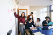© Marcos - Diverse Group of young latin professionals engaged in a discussion at an office, hispanic teamwork using laptop at workplace