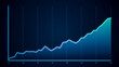 © ZETHA_WORK - Glowing blue line chart outperform target revenue, growth earning business report concept, uptrend neon technology style graph raising profits market success, investment commodity prices